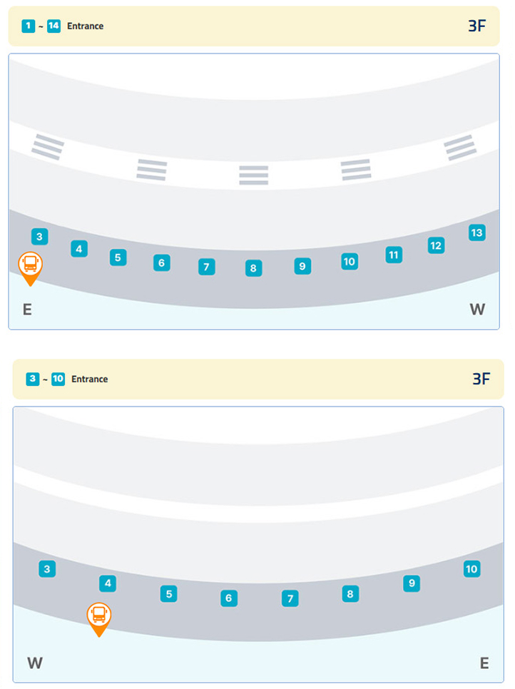 bus information